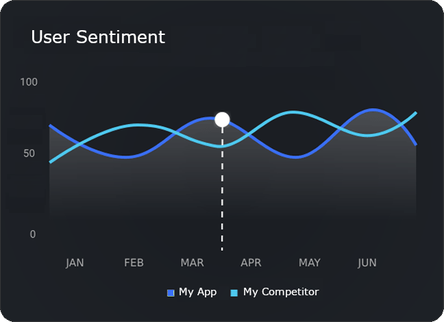 Workflow Illustration Dark Theme